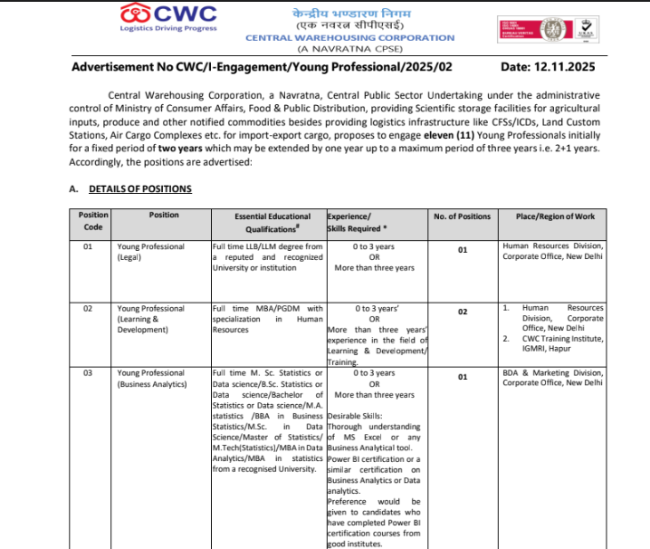CWC Opens Prestigious Young Professional (Legal) Position – Rare Navratna PSU Opportunity for LLB/LLM Graduates!